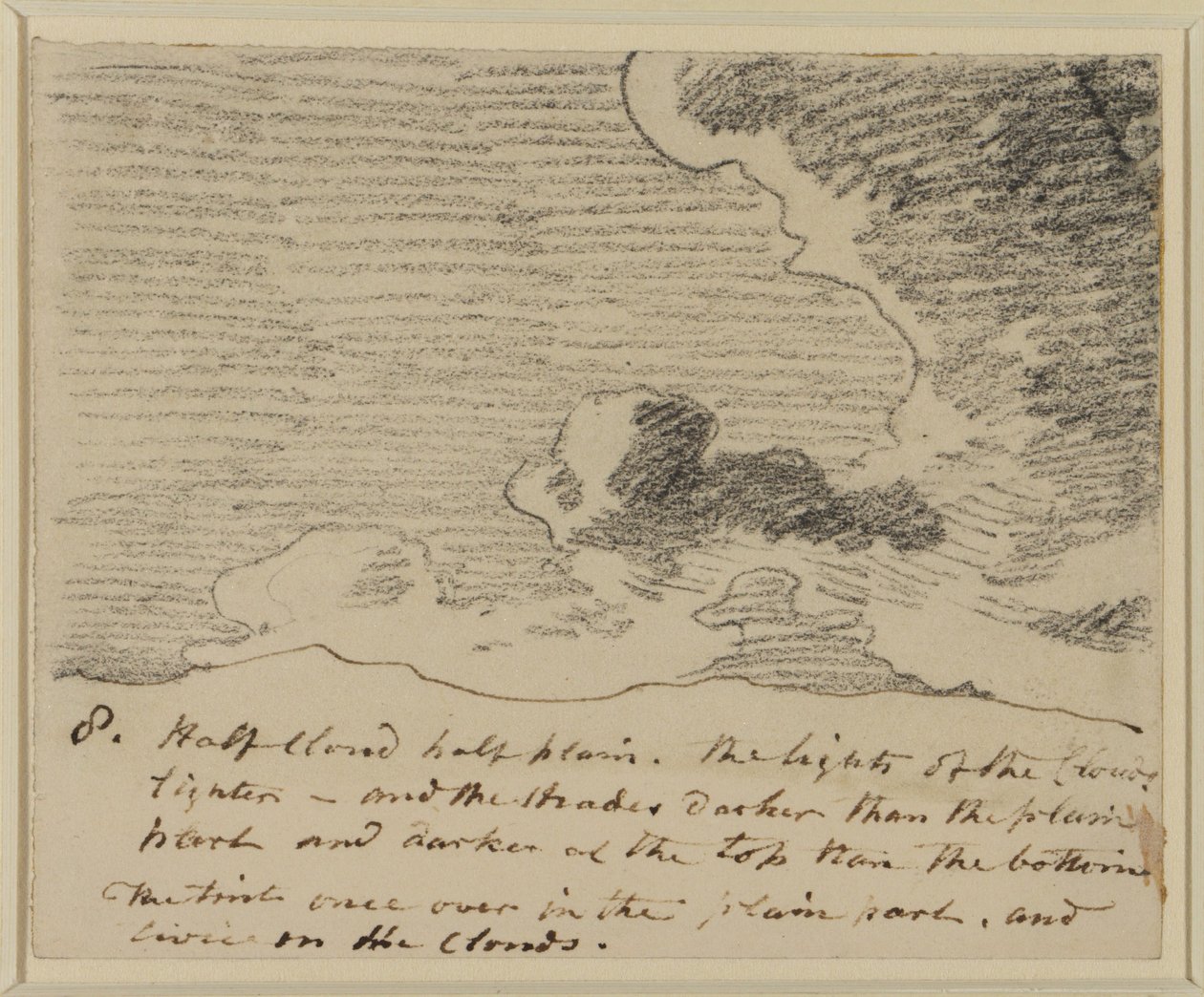 云研究（在亚历山大科恩雕刻天空之后），第1822-23页（石墨在纸上） 作者 约翰·康斯特勃