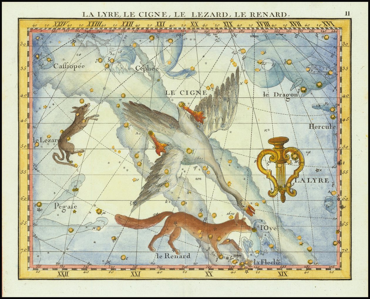 1776 - John Flamsteed - La Lyre, Le Cigne, Le Lezard, Le Renard (Lyra, Cygnus, Lacerta, Vupecula) 作者 约翰·弗拉姆斯蒂德