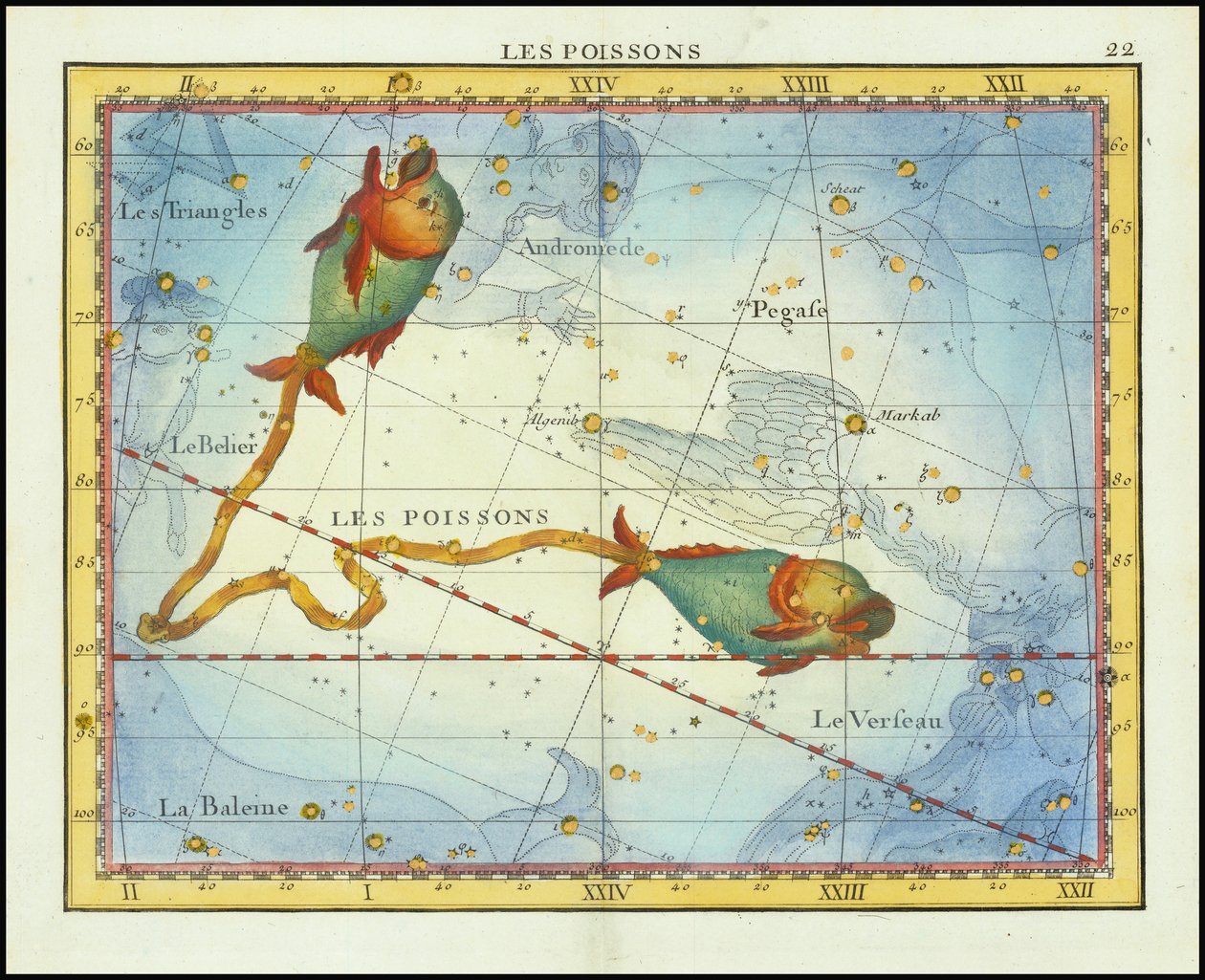 1776 - John Flamsteed - Les Poissons (Pisces) 作者 约翰·弗拉姆斯蒂德