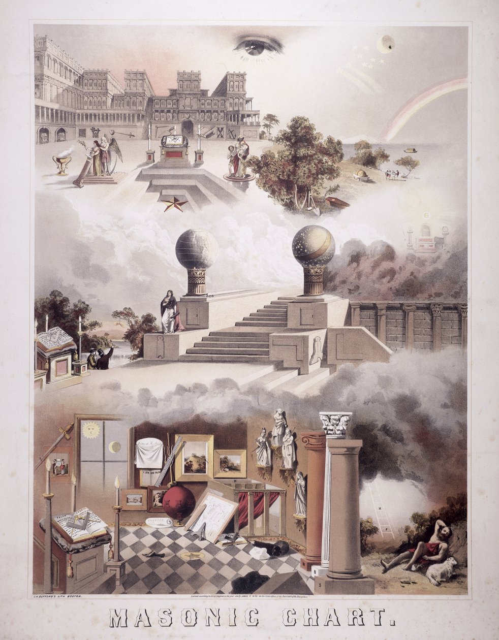 共济会图，1866年 作者 约翰·亨利·布福德
