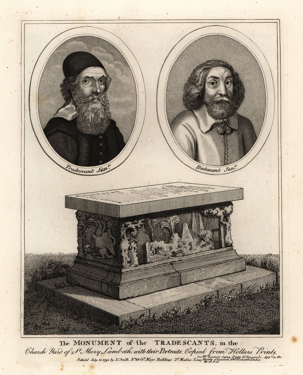 博物学家和收藏家 John Tradescant the Elder 和 Younger 的椭圆形肖像，以及他们在圣玛丽兰贝斯墓地的墓碑 作者 约翰·托马斯·史密斯