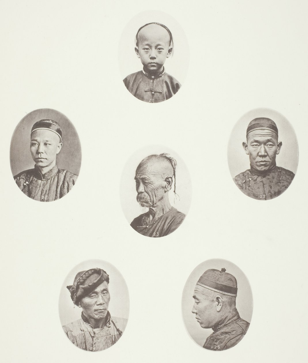 广东男孩；广东商人；蒙古男子头像；法师头像；劳工；蒙古男子头像 作者 约翰汤姆森