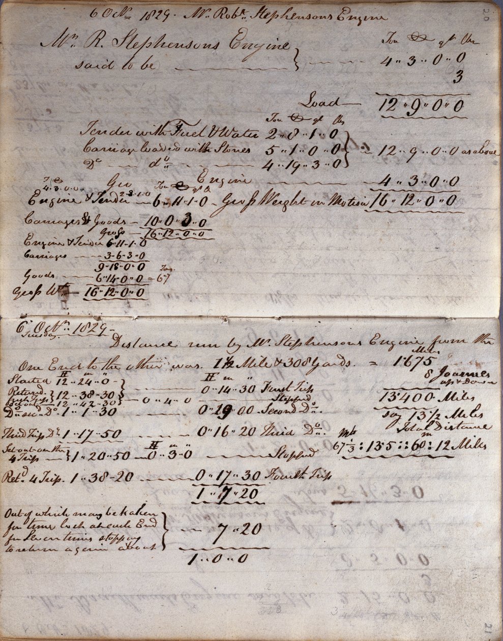 从Rastricks笔记本，Rainhill试验，1829年的火箭的详细信息 作者 约翰·乌尔佩斯·拉斯蒂克