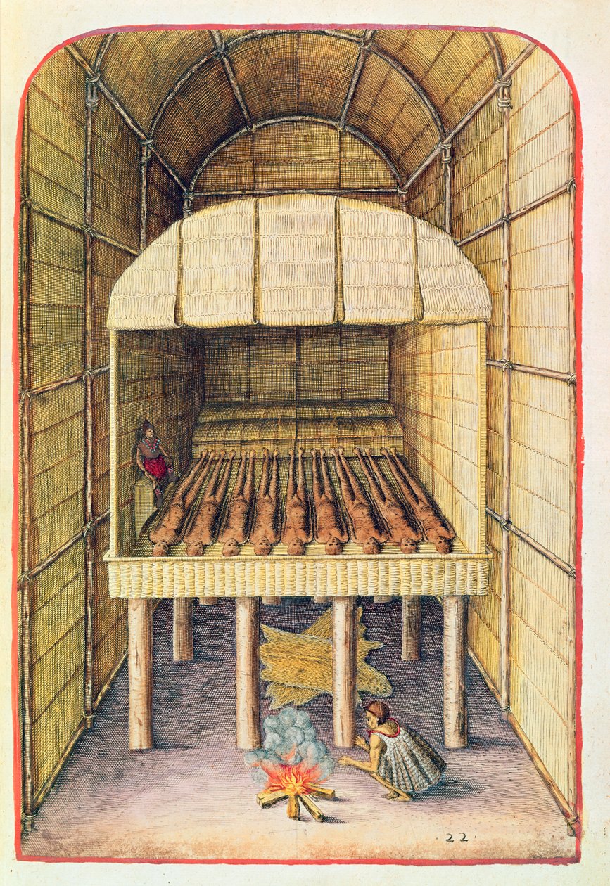 印第安人如何对待他们的死者，来自&39;Admiranda Narratio ..&39;，由Theodore de Bry（1528-98）镌刻1585-88 作者 约翰怀特
