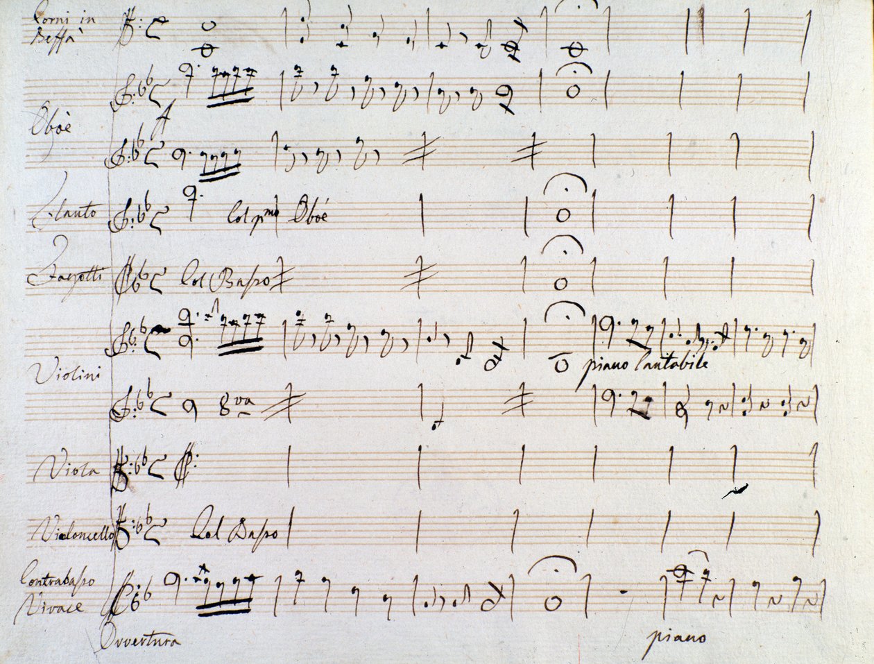 J 海顿 (J Haydn) 的《阿米达》小步舞乐谱第一页 (1784) 作者 约瑟夫·海顿