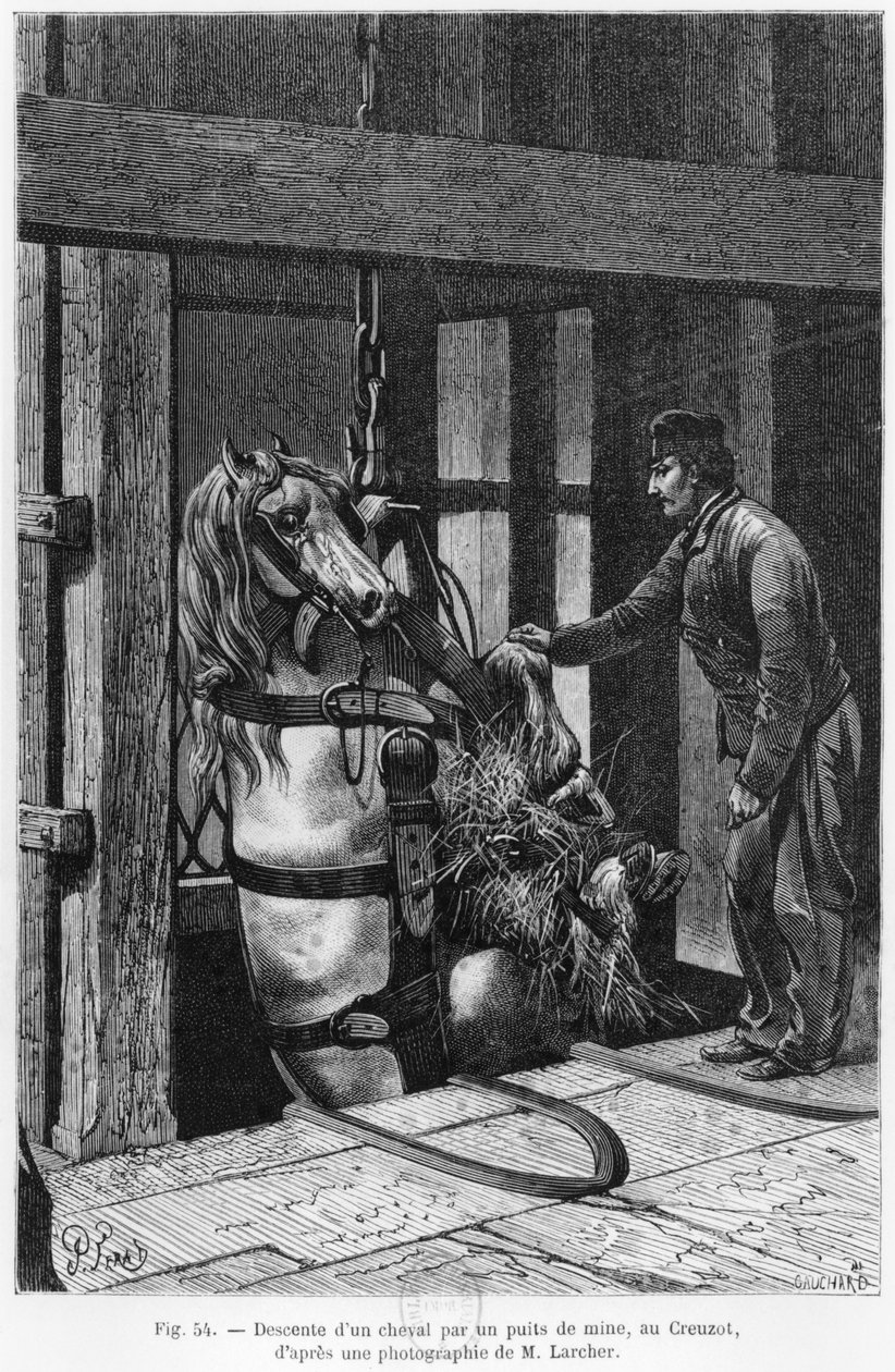 马在Le Creusot的火车头上绞尽脑汁，图片来自路易西蒙（1830-86）1867年的“La Vie souterraine” 作者 朱尔斯·费拉特（Jules Ferat）