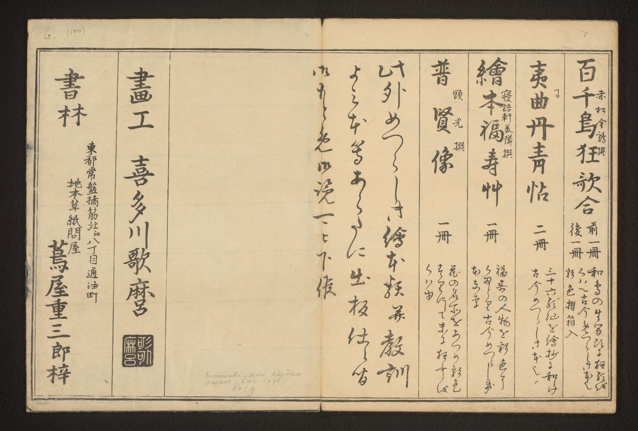 广告和版权页 作者 北川宇多郎