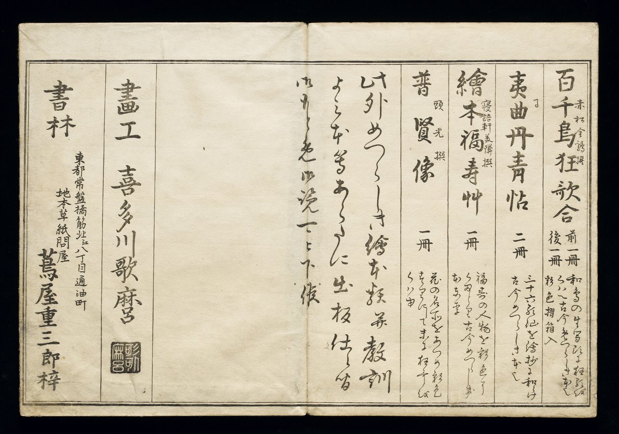 Momo chidori（Myriad birds），被称为鸟书，1790（ukiyo-e） 作者 北川宇多郎