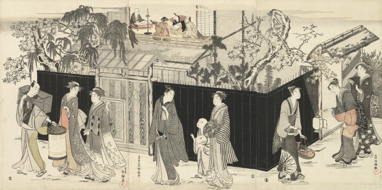 从诗歌聚会回来，约1785-89年 作者 久保顺曼