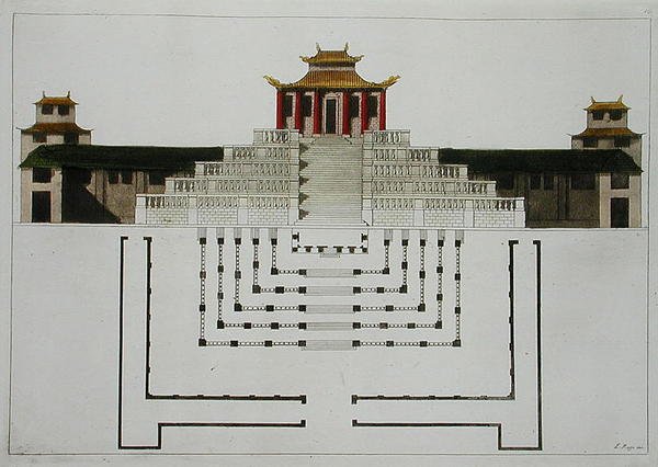 道教庙宇和亭子的平面图，板块10来自朱尔斯-费拉里奥的《古今服饰》，大约在19世纪20-30年代出版（彩色平印）。 作者 罗西