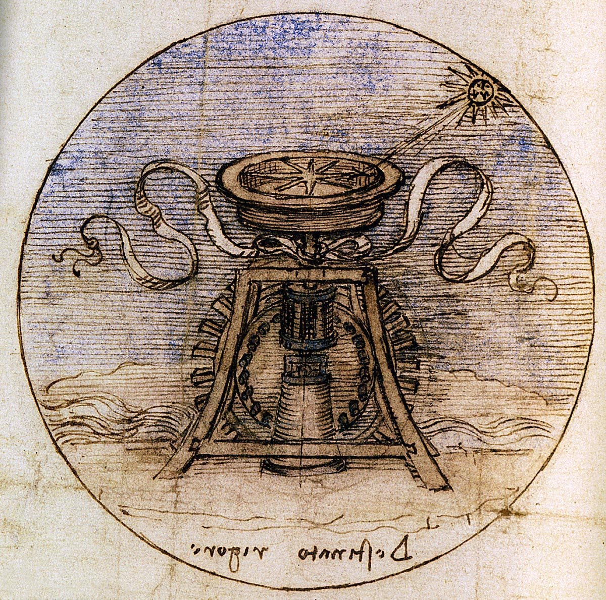 水动力指南针 作者 达芬奇（Leonardo da Vinci）