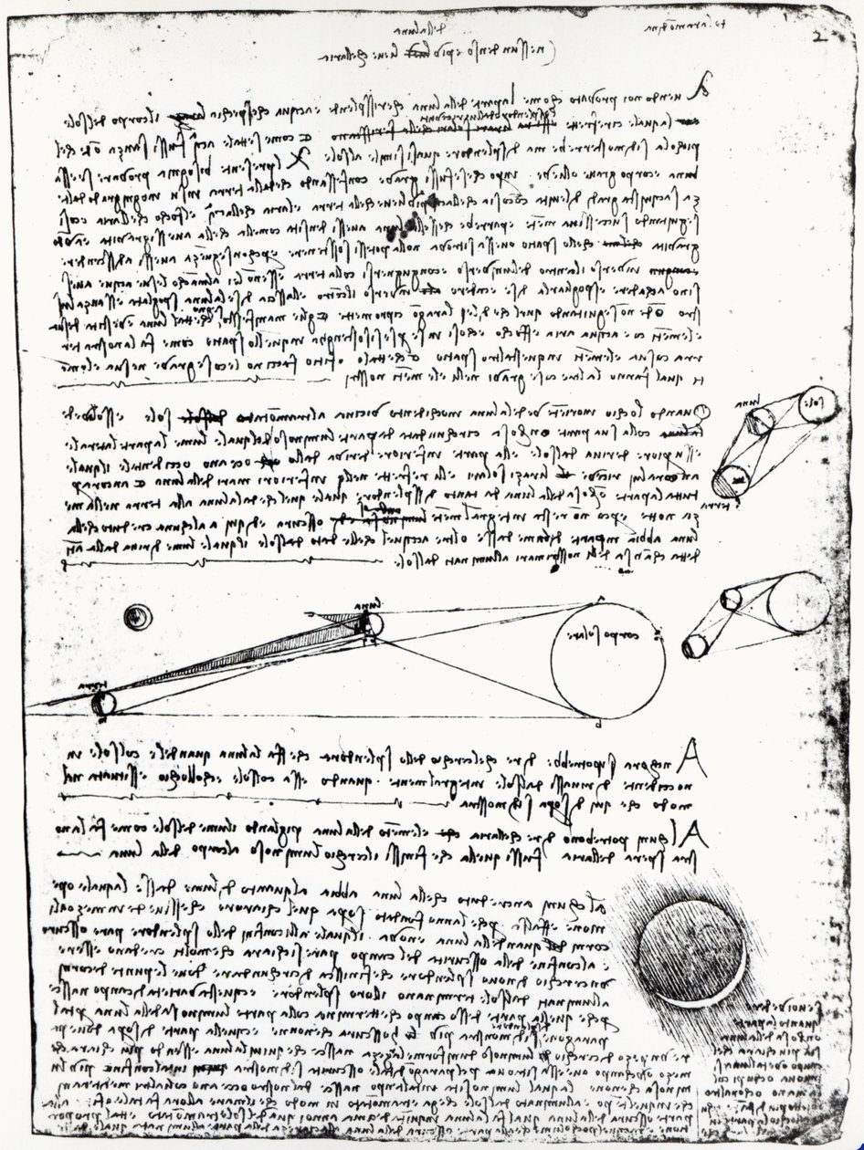 天文图，跟随。 2r来自Codex Leicester，1508-1512 作者 达芬奇（Leonardo da Vinci）