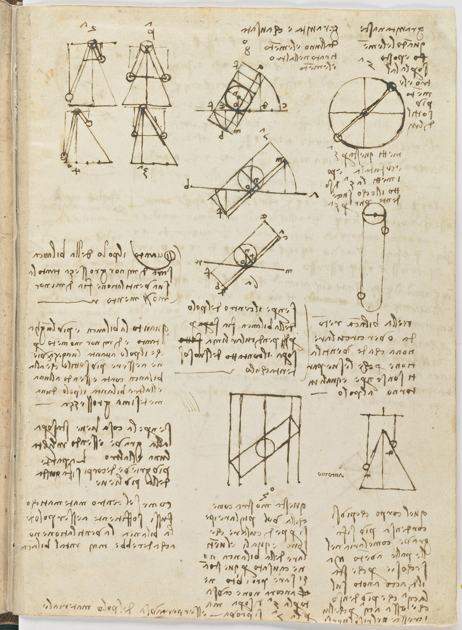鸟类飞行代码，c。 1505-06，纸质手稿，cc。 18，表1正面 作者 达芬奇（Leonardo da Vinci）