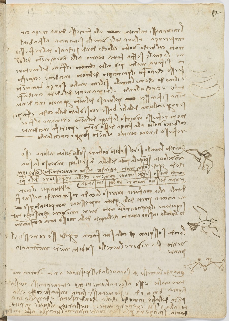 鸟类飞行代码，c。 1505-06，纸质手稿，cc。 18，片12正面 作者 达芬奇（Leonardo da Vinci）