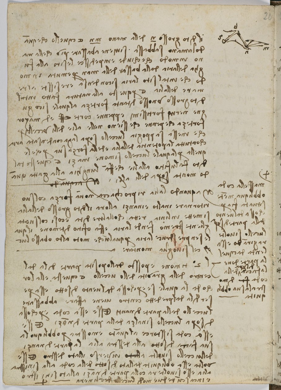 鸟类飞行代码，c。 1505-06，纸质手稿，cc。 18，表13反面 作者 达芬奇（Leonardo da Vinci）