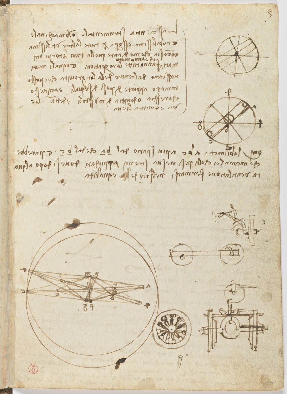 鸟类飞行代码，c。 1505-06，纸质手稿，cc。 18，表3正面 作者 达芬奇（Leonardo da Vinci）