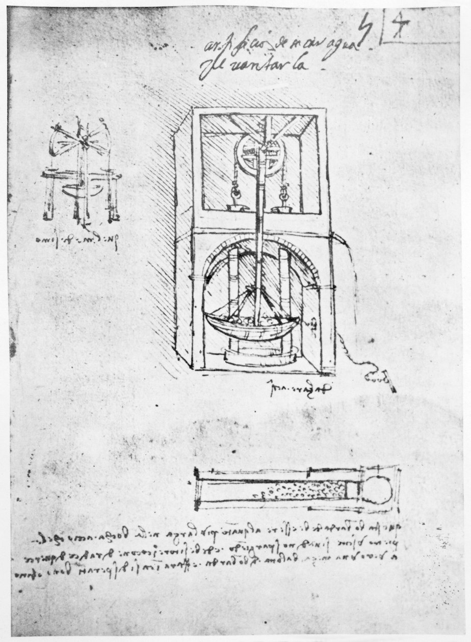 FOL。 54r来自Paris Manuscript B，1488-90 作者 达芬奇（Leonardo da Vinci）