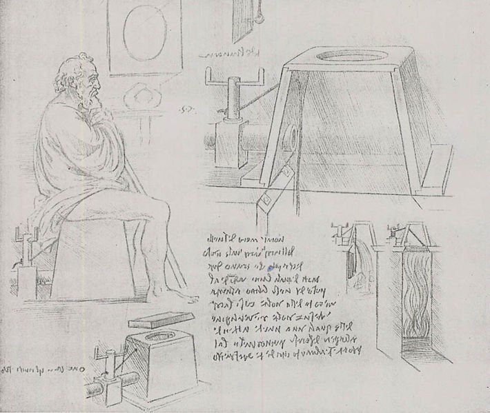马德里守则 作者 达芬奇（Leonardo da Vinci）