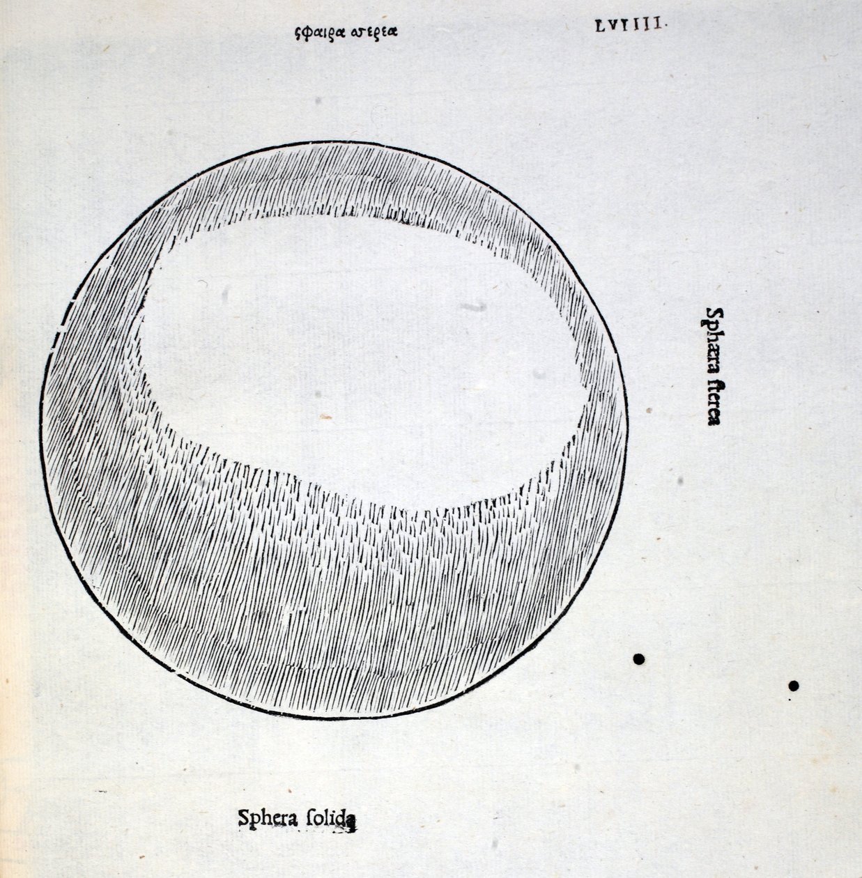Sphera solida，来自Luca Pacioli（c.1445-1517）的&39;Divina Proportione&39;插图，最初是酒吧。威尼斯，1509 作者 达芬奇（Leonardo da Vinci）