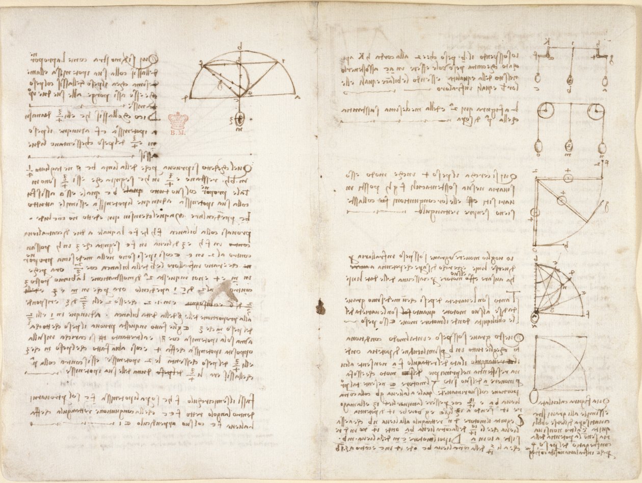Arundel 263，f.10v，f.5 关于机械的说明和图表 作者 达芬奇（Leonardo da Vinci）