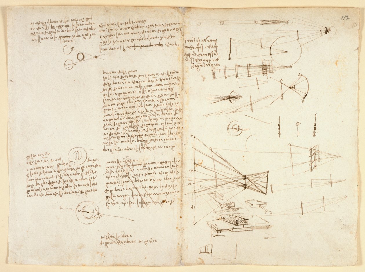 Arundel 263 f.115v, f.112 关于眼睛特性的笔记、素描和图表，约 1490 年（纸张上的钢笔和墨水） 作者 达芬奇（Leonardo da Vinci）