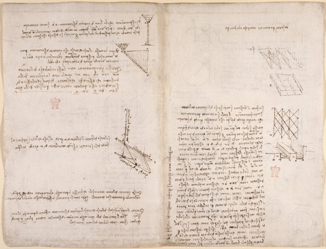 Arundel 263，f.120v，f.121 关于液体速度的力学笔记和图表，约 1503-6（纸张上的钢笔和墨水） 作者 达芬奇（Leonardo da Vinci）