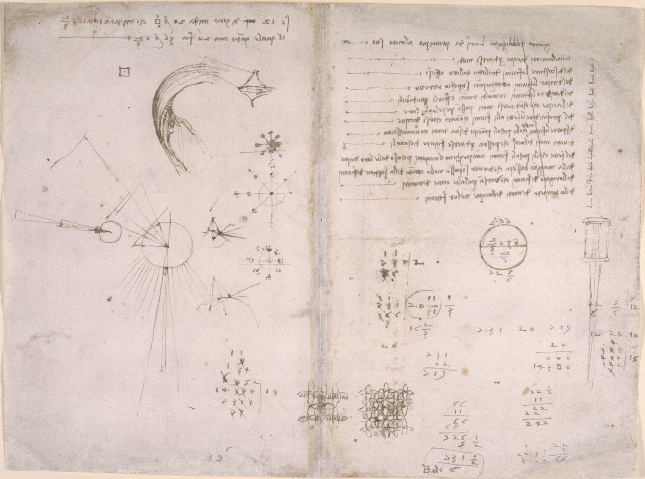 Arundel 263，f.125v，f.122 "阿伦德尔法典 "中的草图和图表 作者 达芬奇（Leonardo da Vinci）