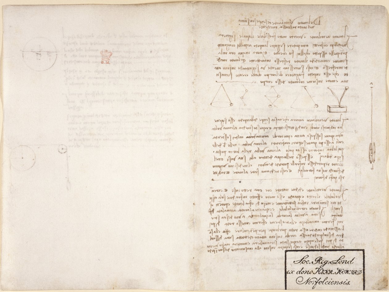 Arundel 263，f.13v，f.2 "阿伦德尔法典 "中的注释和图表（纸张上的钢笔和墨水） 作者 达芬奇（Leonardo da Vinci）