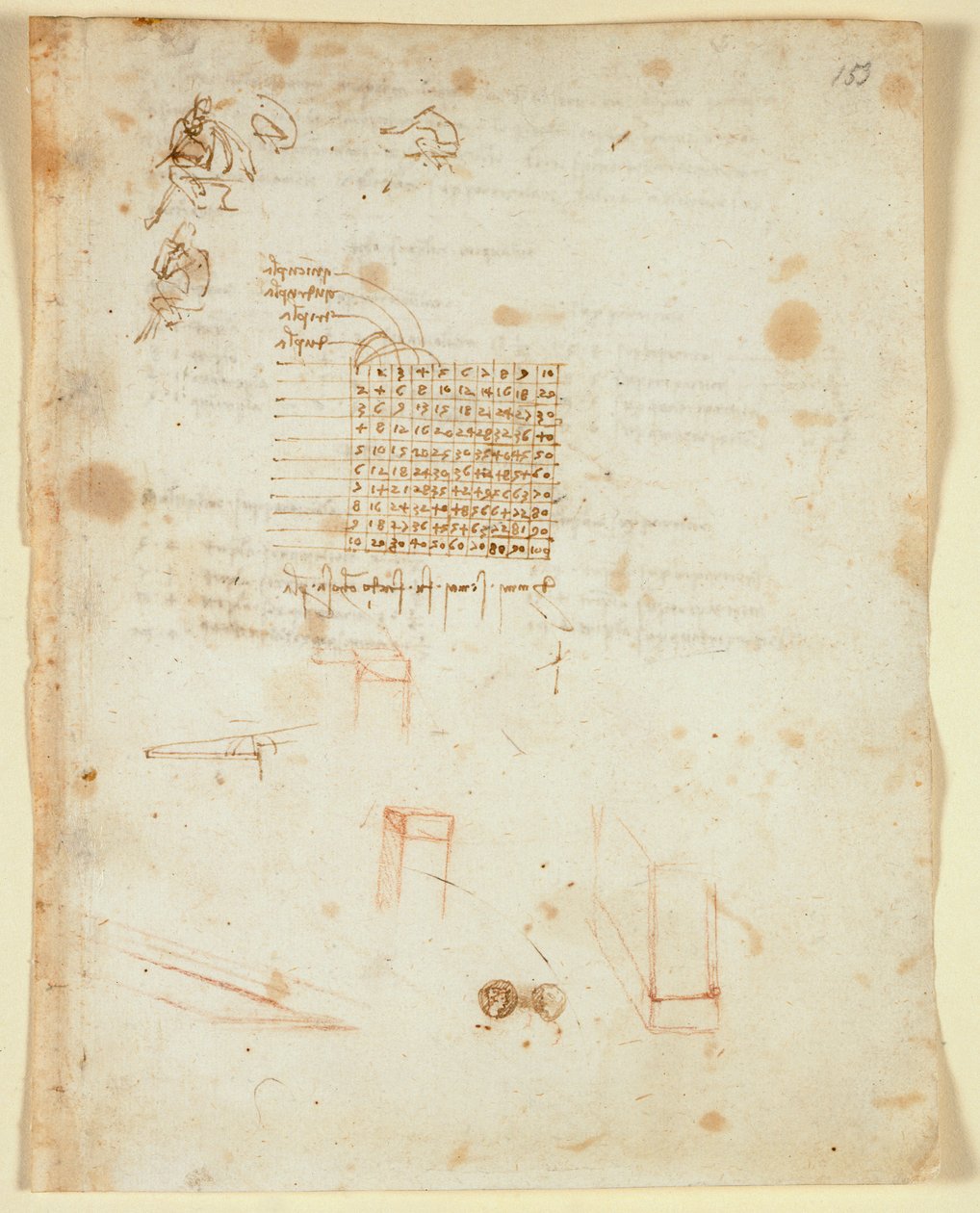 Arundel 263 f.153 一个坐着的人的侧面草图；乘法表；方柱、墙壁、硬币正面和背面的草图（1483-1499 年），摘自 "Codex Arundel"（纸上的钢笔和墨水）。 作者 达芬奇（Leonardo da Vinci）