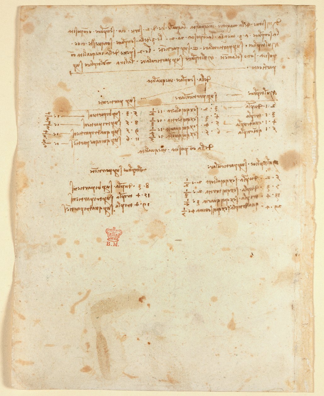 Arundel 263 f.153v 笔记（1483-1499 年），选自 "Codex Arundel"（纸上钢笔和墨水） 作者 达芬奇（Leonardo da Vinci）