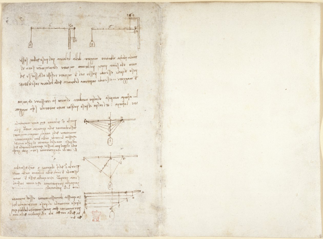 Arundel 263，f.1v，f.14 力学笔记和图表，选自 "Codex Arundel"（纸张上的钢笔和墨水） 作者 达芬奇（Leonardo da Vinci）