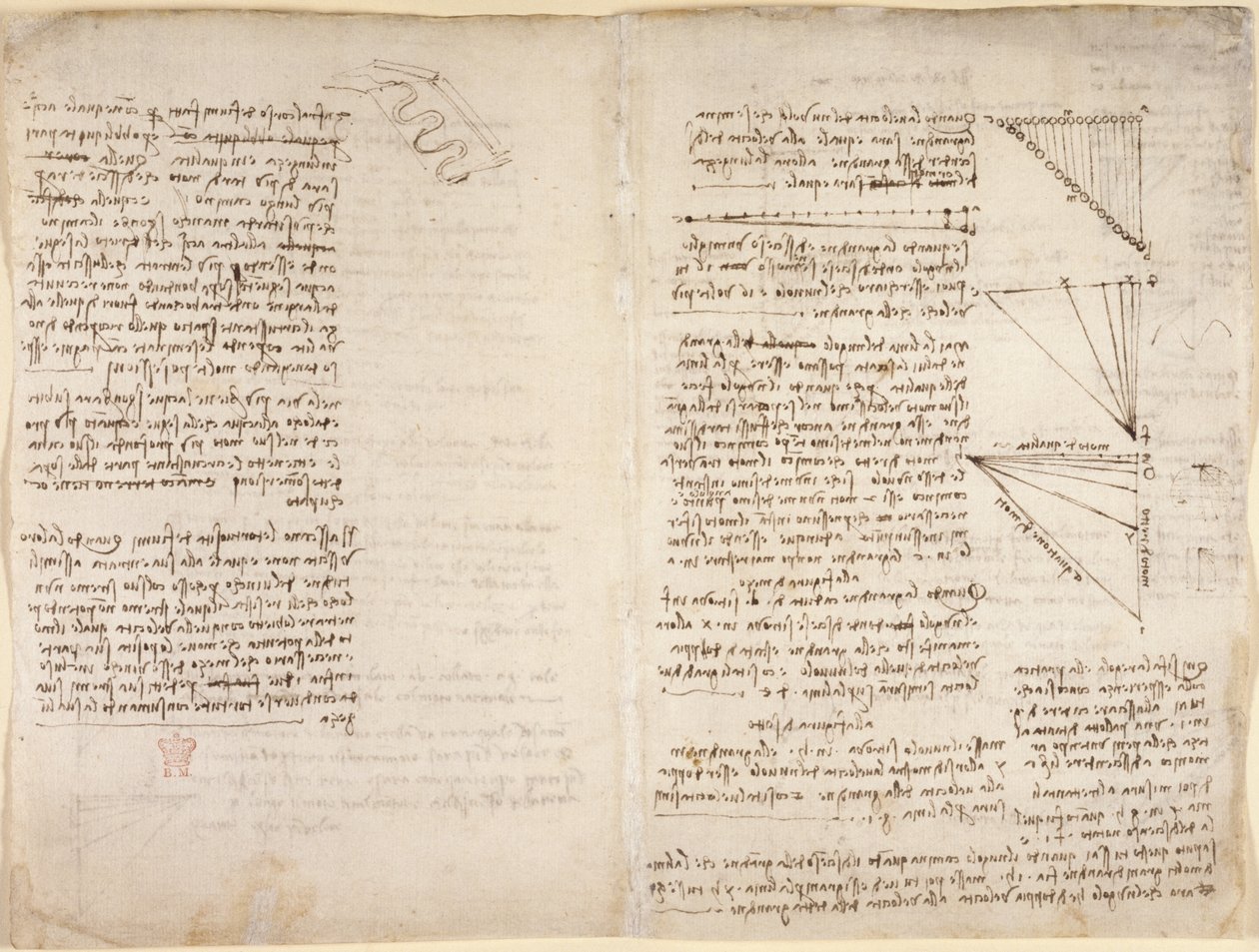 Arundel 263，f.216v，f.217 《阿伦德尔法典》中的注释和草图（纸张上的钢笔和墨水） 作者 达芬奇（Leonardo da Vinci）