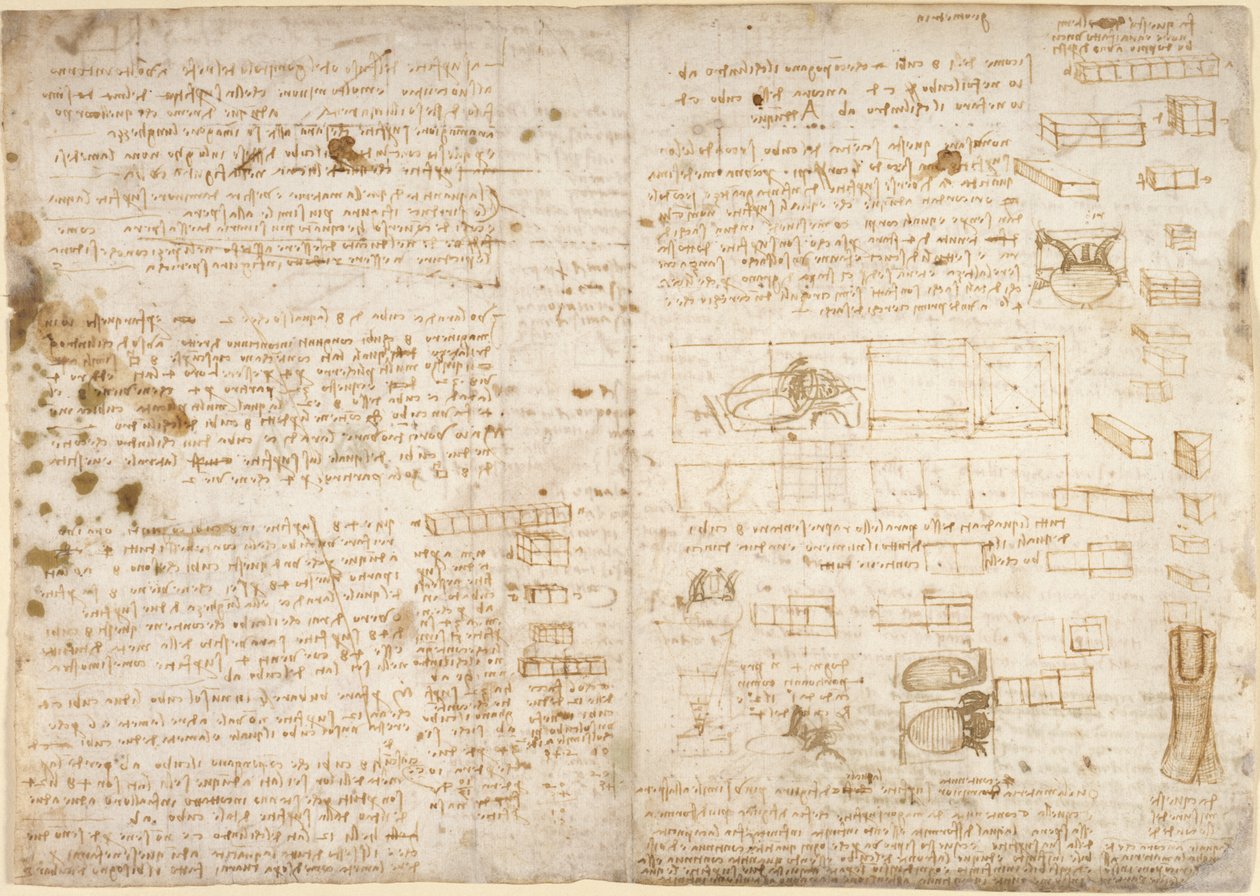 Arundel 263, f.223 《阿伦德尔法典》中的注释、图表和草图（纸张上的钢笔和墨水） 作者 达芬奇（Leonardo da Vinci）