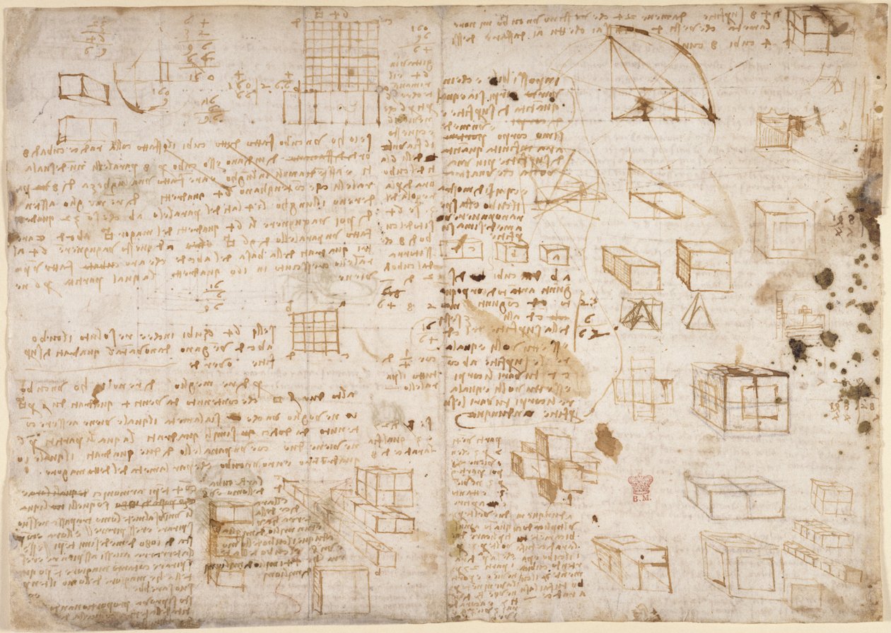 阿伦德尔 263 号， f.223v 《阿伦德尔法典》中的注释和图表（纸张上的钢笔和墨水） 作者 达芬奇（Leonardo da Vinci）