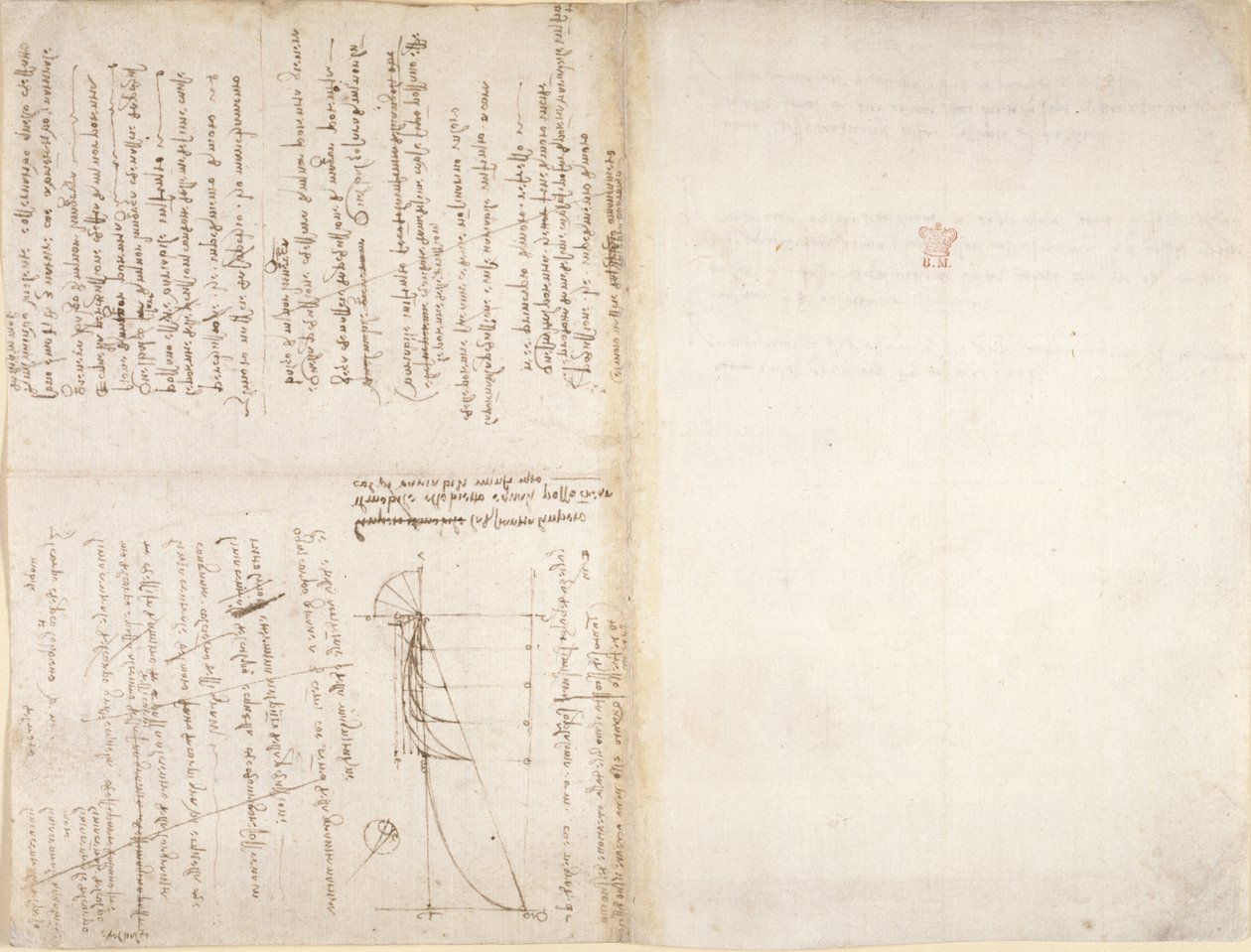 Arundel 263， f.226v， f.229 "阿伦德尔法典 "中的注释和图表（纸张上的钢笔和墨水） 作者 达芬奇（Leonardo da Vinci）