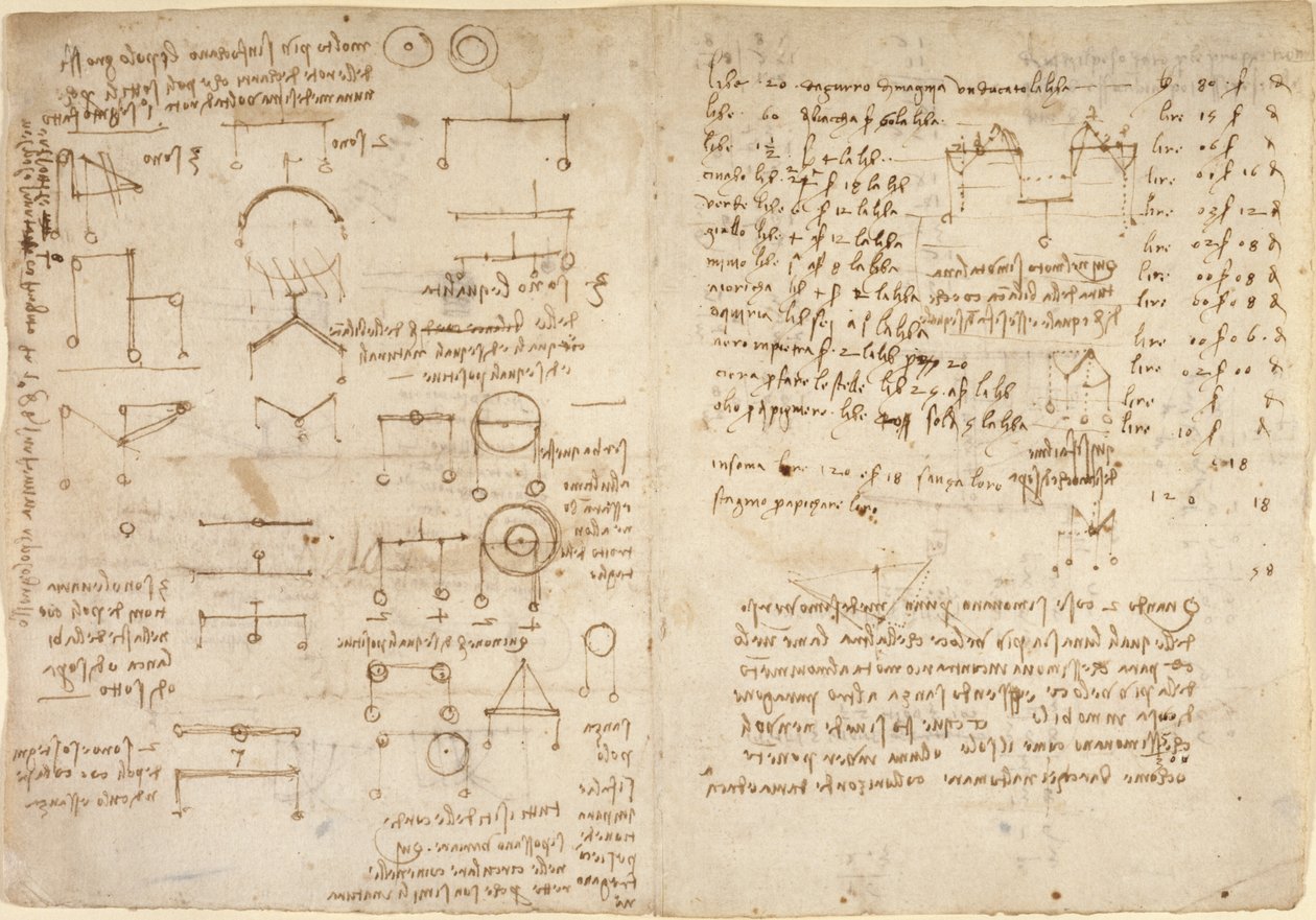 Arundel 263， f.228v， f.227 《阿伦德尔法典》中关于机械的注释和图表（纸张上的钢笔和墨水） 作者 达芬奇（Leonardo da Vinci）