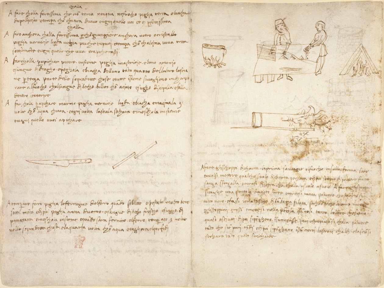 Arundel 263, f.260v 五种不同胶水的制备方法和铁的退火过程，附有 "Codex Arundel "中的粗略草图（非莱昂纳多手绘）（纸上的钢笔和墨水）。 作者 达芬奇（Leonardo da Vinci）