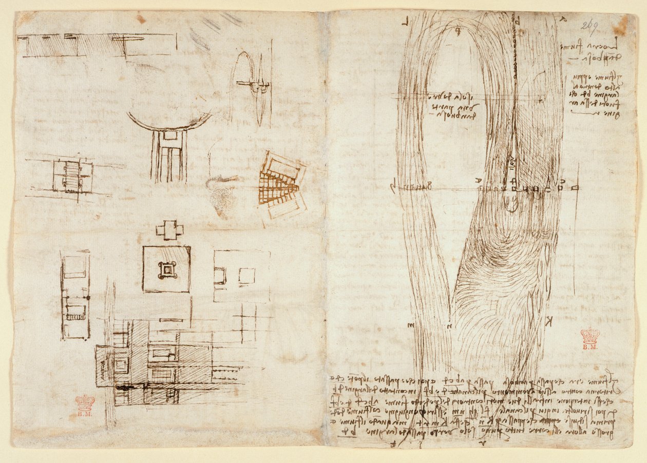 Arundel 263, f.264v 关于机械力和力、打击乐、重力、运动、光学和天文学的图画，以及各种算术和几何命题。 作者 达芬奇（Leonardo da Vinci）