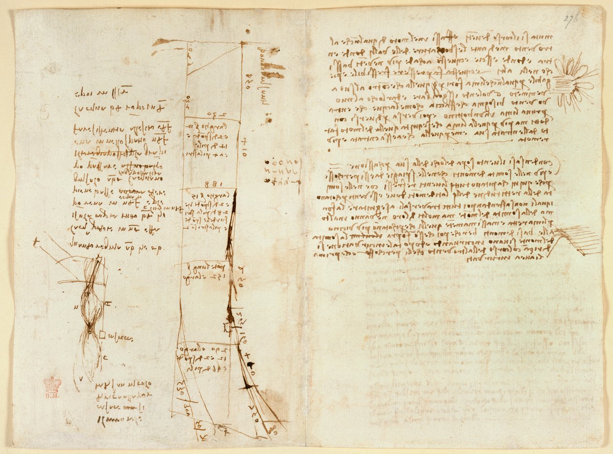 阿伦德尔 263 f.273v，f.276 阿诺河平面图和佛罗伦萨桥梁注释，摘自 "阿伦德尔法典 作者 达芬奇（Leonardo da Vinci）