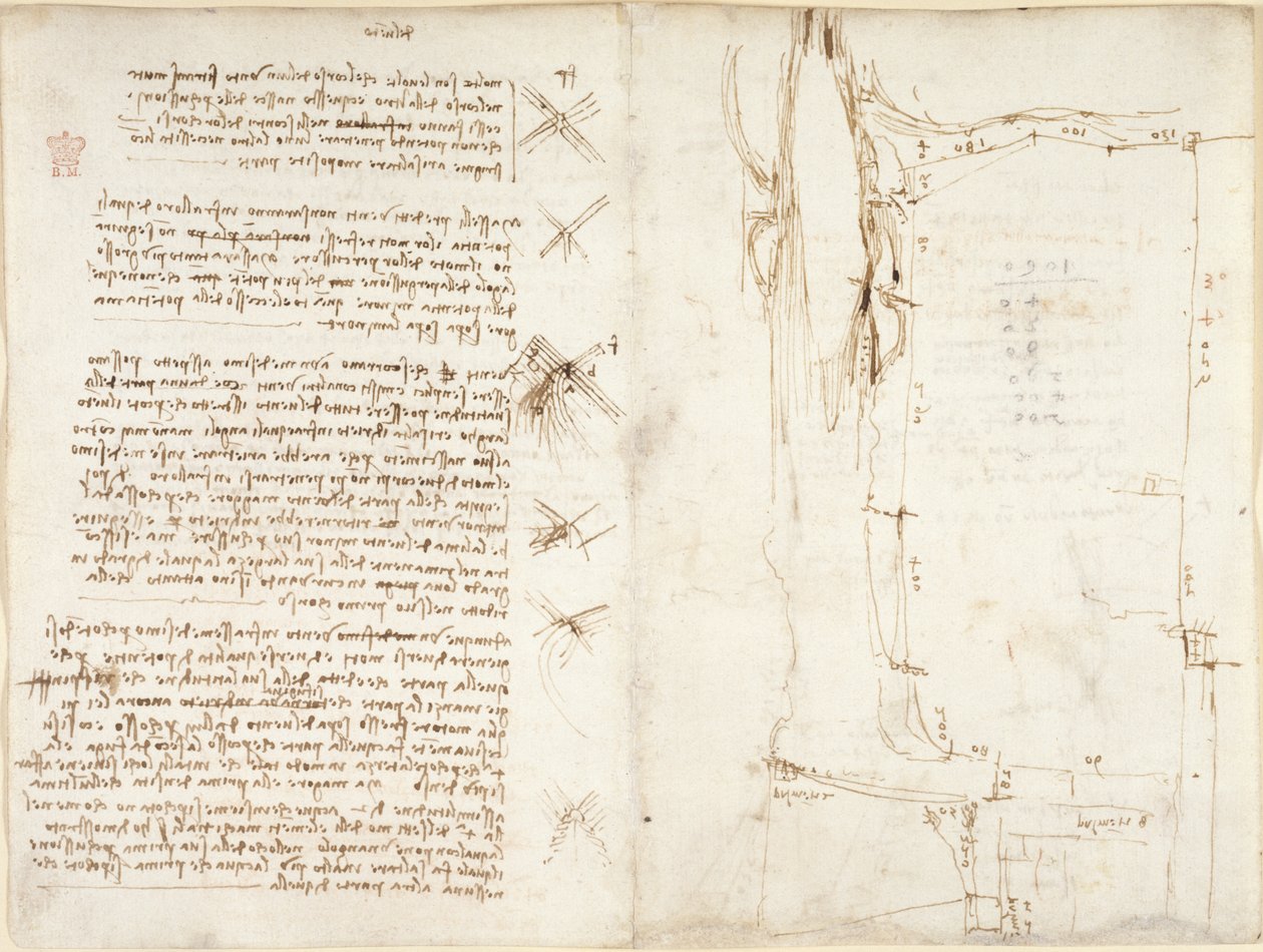 Arundel 263，f.276v，f.273r，关于风的笔记和素描，题为 "del vento 作者 达芬奇（Leonardo da Vinci）