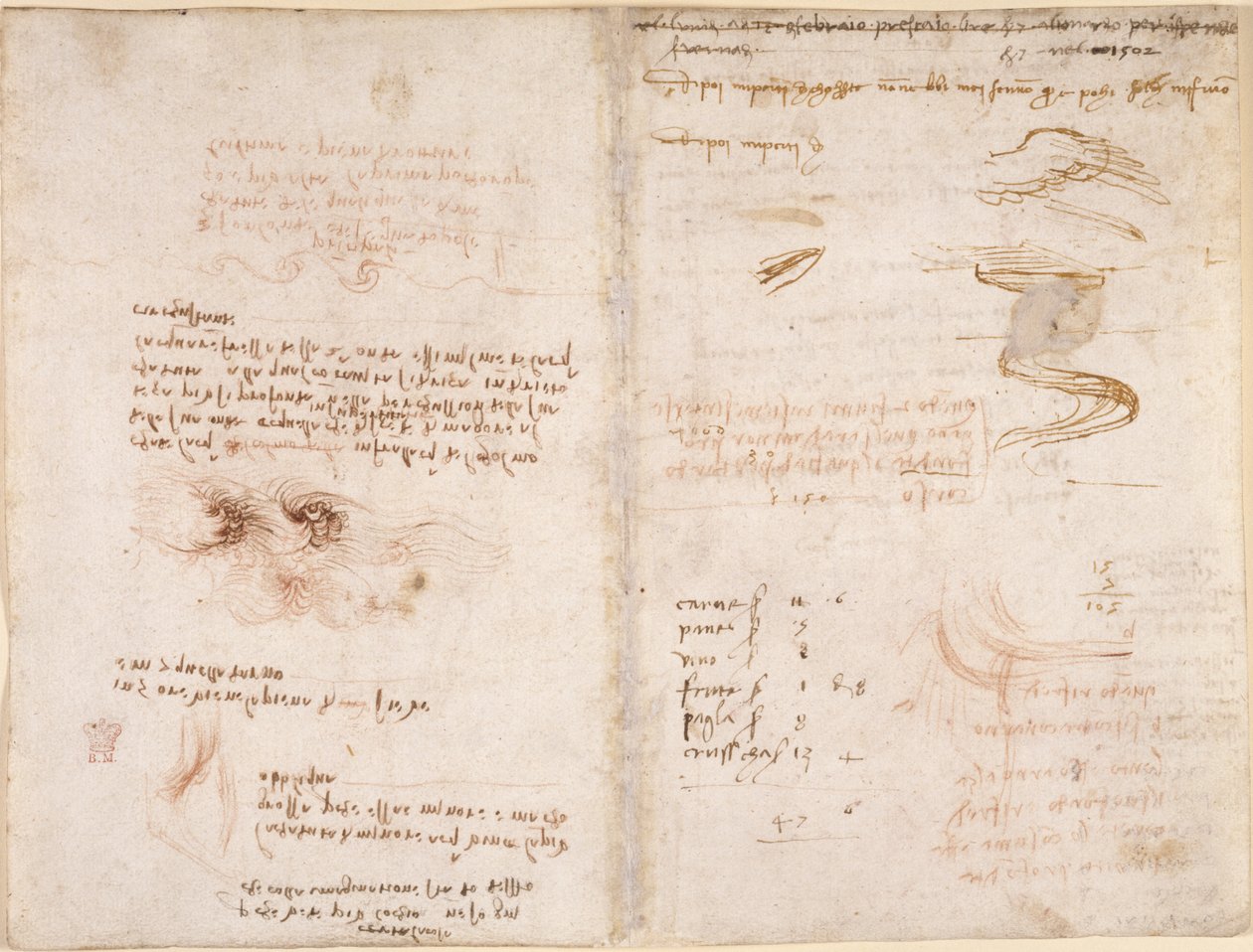 Arundel 263，f.278v，f.271 关于梦中的现实感、水以及筛河和阿诺河（倒置）的注释，选自 "阿伦德尔法典"（纸上的钢笔和墨水）。 作者 达芬奇（Leonardo da Vinci）