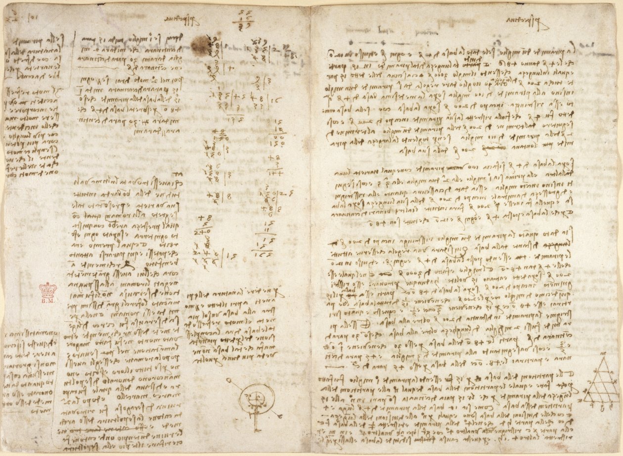 Arundel 263, f.279v f.280, 题为 "prespectiva "的笔记、数学计算和图表，关于 "苛性 "金字塔、力学（参考阿基米德）、天文学和力学，约 1515 年（纸上的钢笔和墨水）。 作者 达芬奇（Leonardo da Vinci）