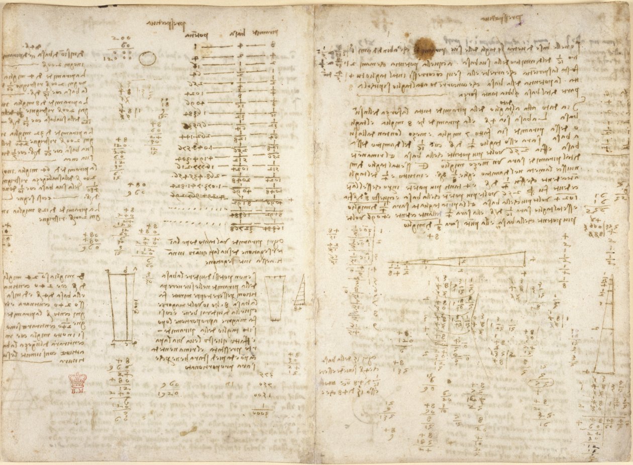Arundel 263，f.280v，f.279 关于 "苛性 "金字塔的笔记、图表和数学计算，题为 "presspectiva"，出自《阿伦德尔法典》。 作者 达芬奇（Leonardo da Vinci）