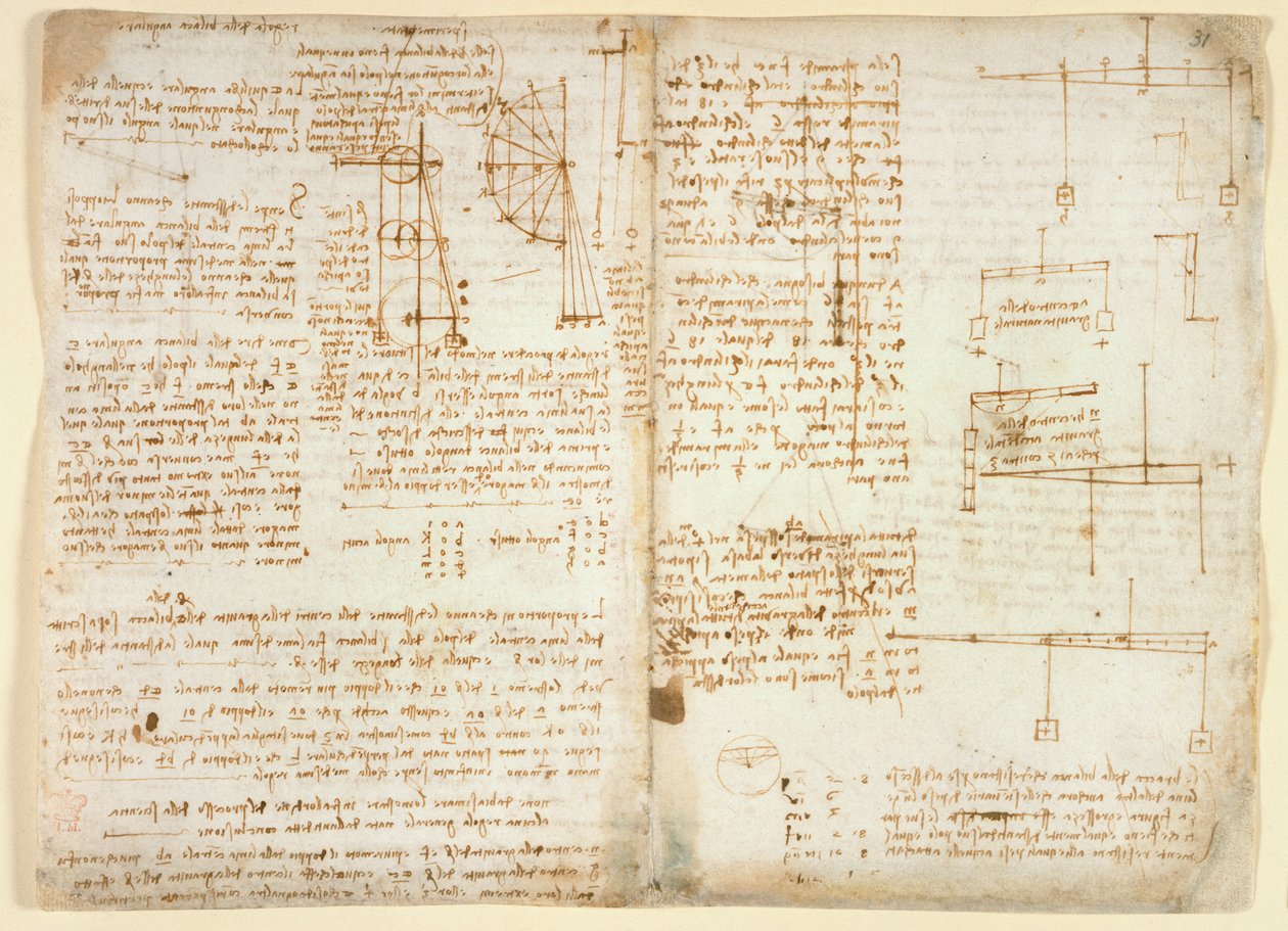 Arundel 263 f.32v，f.31 关于机械的注释和图表，摘自 "阿伦德尔法典 作者 达芬奇（Leonardo da Vinci）