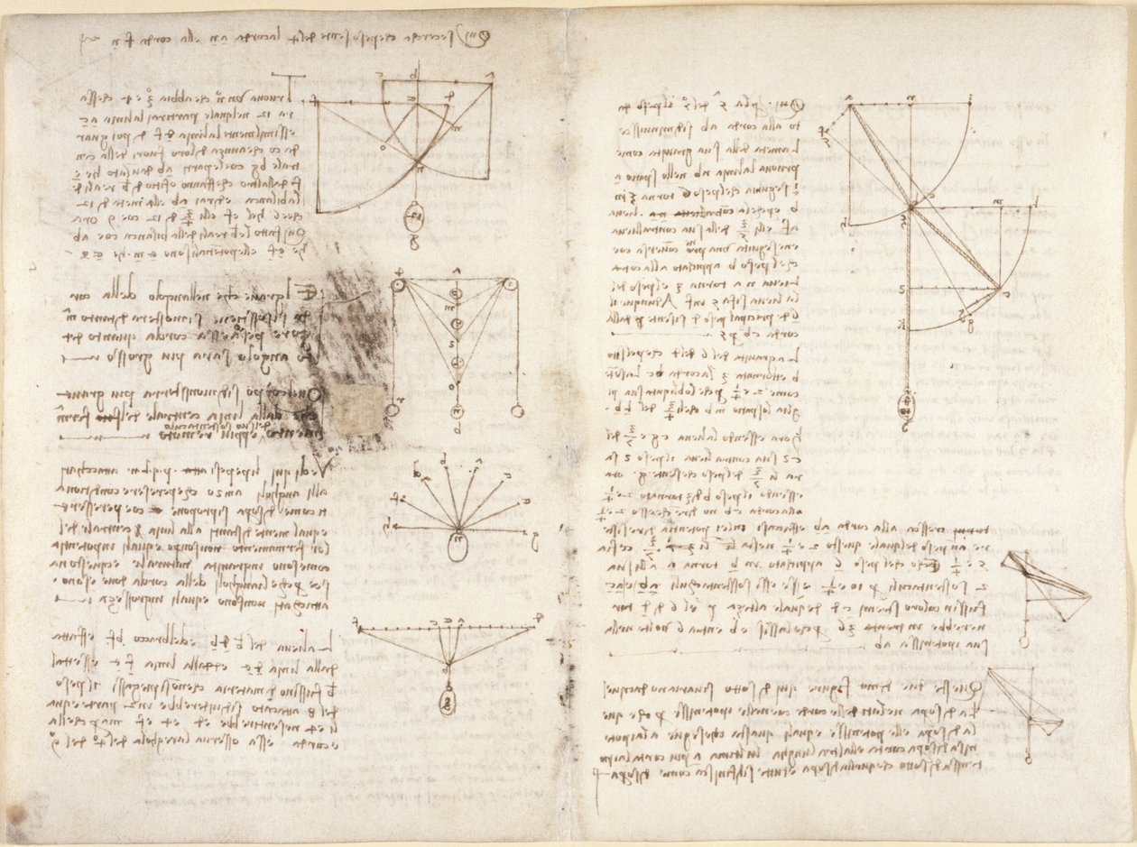 Arundel 263，f.3v，f.12 力学笔记和图表 作者 达芬奇（Leonardo da Vinci）