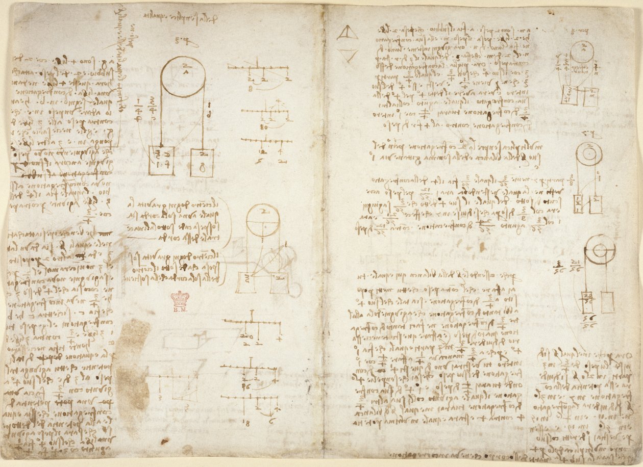 Arundel 263，f.41v，f.40 关于机械的注释和图表，题为 "della semplice qualità"，出自 "Codex Arundel"，约 1500-5（纸上钢笔和墨水）。 作者 达芬奇（Leonardo da Vinci）