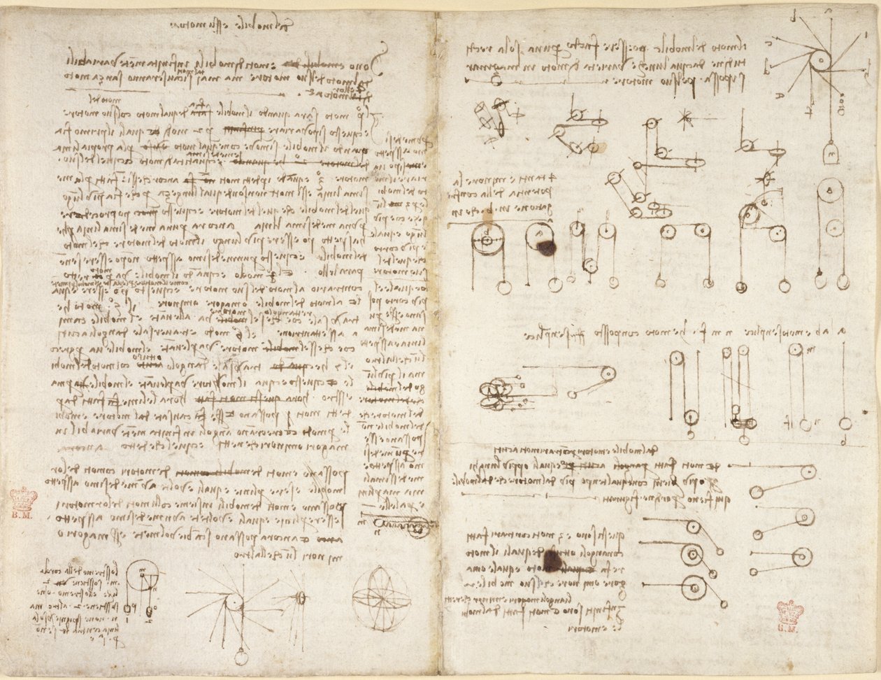 Arundel 263，f.43v，f.42，关于机械的注释和图表，题为 "Del mobile essu motore"，选自 "Codex Arundel"（纸上的钢笔和墨水） 作者 达芬奇（Leonardo da Vinci）