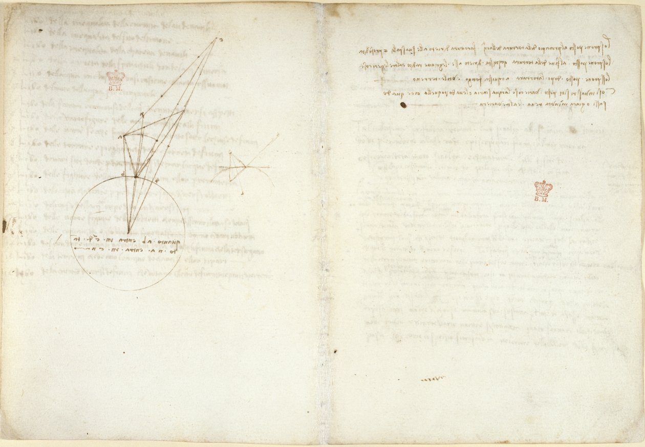Arundel 263 f.45v，f.58 光学示意图，附关于阿尔哈岑问题的解释性说明，出自《阿伦德尔法典》（纸张上的钢笔和墨水）。 作者 达芬奇（Leonardo da Vinci）