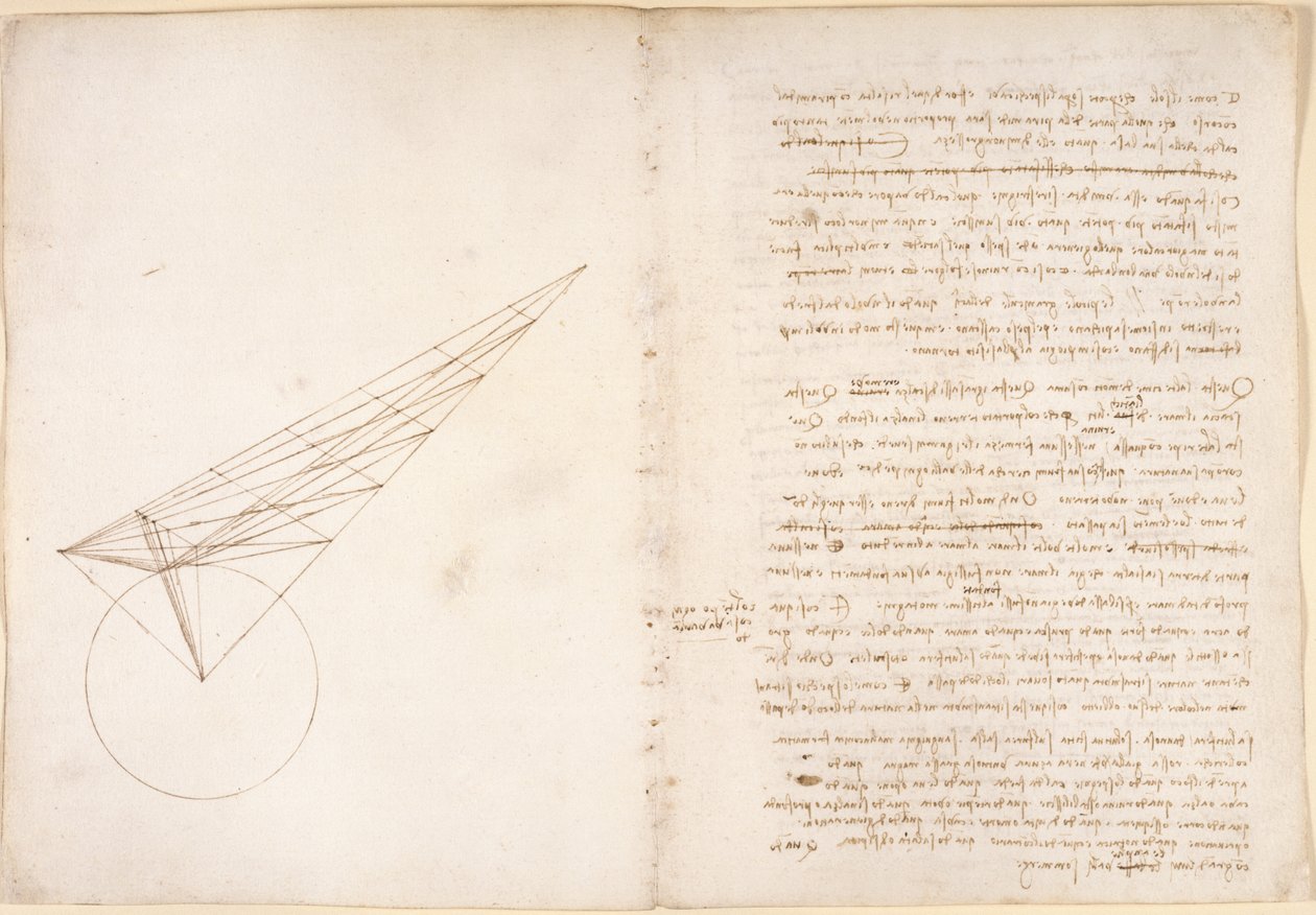 Arundel 263，f.46v，f.57 关于阿尔哈岑问题的光学示意图，选自 "阿伦德尔法典"（纸张上的钢笔和墨水）。 作者 达芬奇（Leonardo da Vinci）