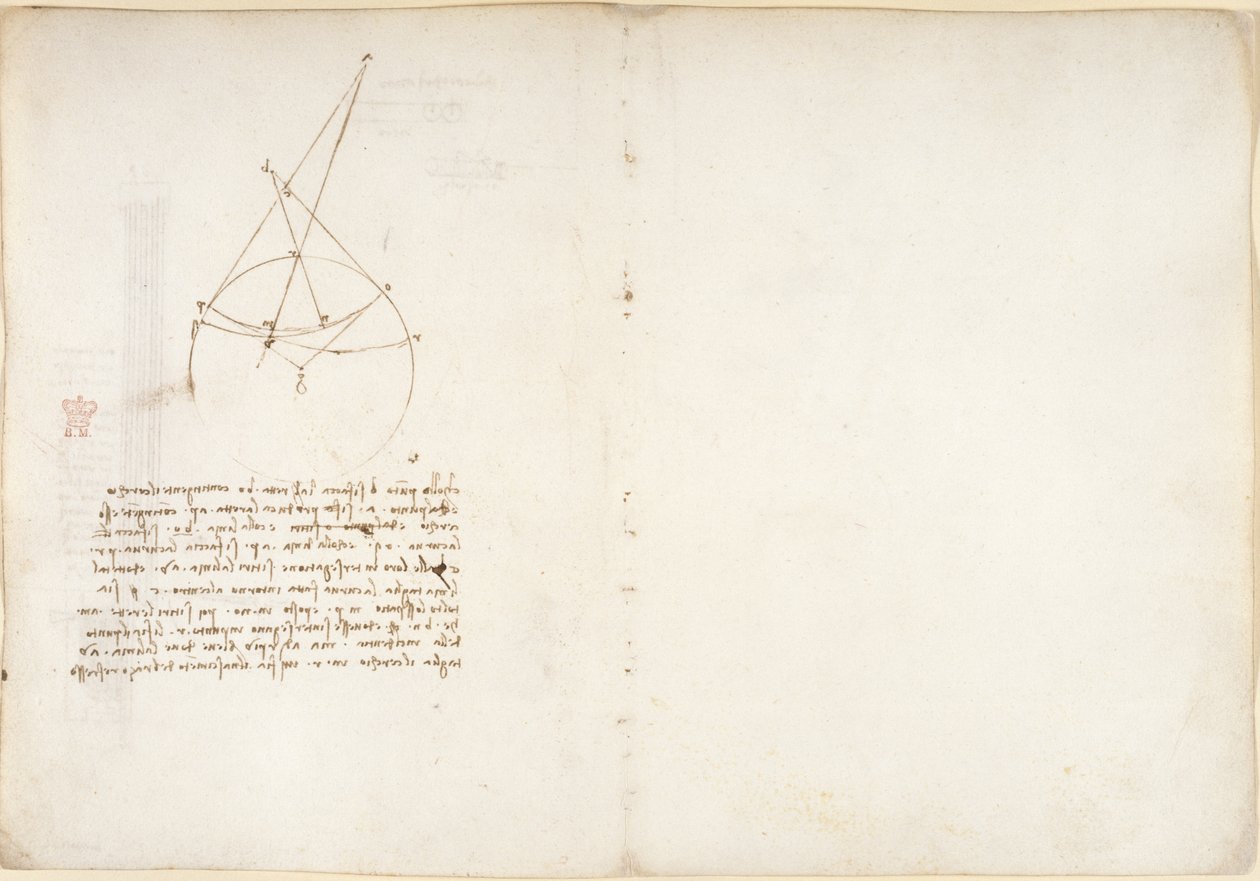 Arundel 263，f.48v，55，关于光学的注释和图表，涉及阿尔哈岑的问题，选自 "阿伦德尔法典"（纸上的钢笔和墨水）。 作者 达芬奇（Leonardo da Vinci）